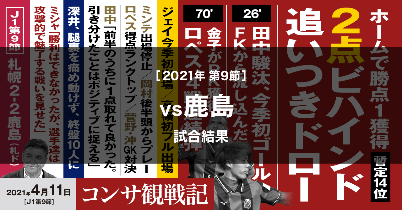 21年j1 第9節 鹿島アントラーズ戦 Weekly Consa