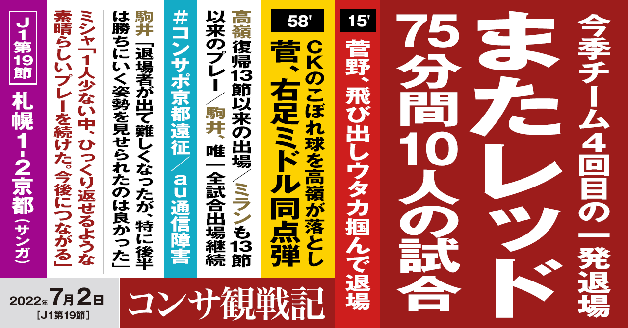 22年j1 第19節 京都サンガ戦 Weekly Consa Com