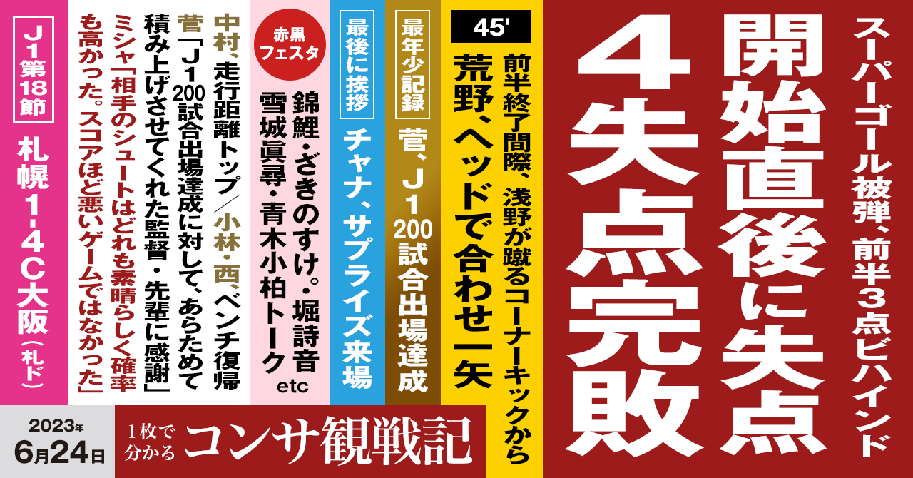 2023年J1【第18節】C大阪戦 – WEEKLY CONSA . com